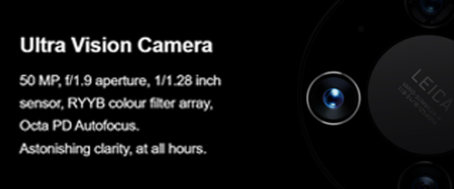 Huawei Mate 40 Pro Ultra Vision Camera